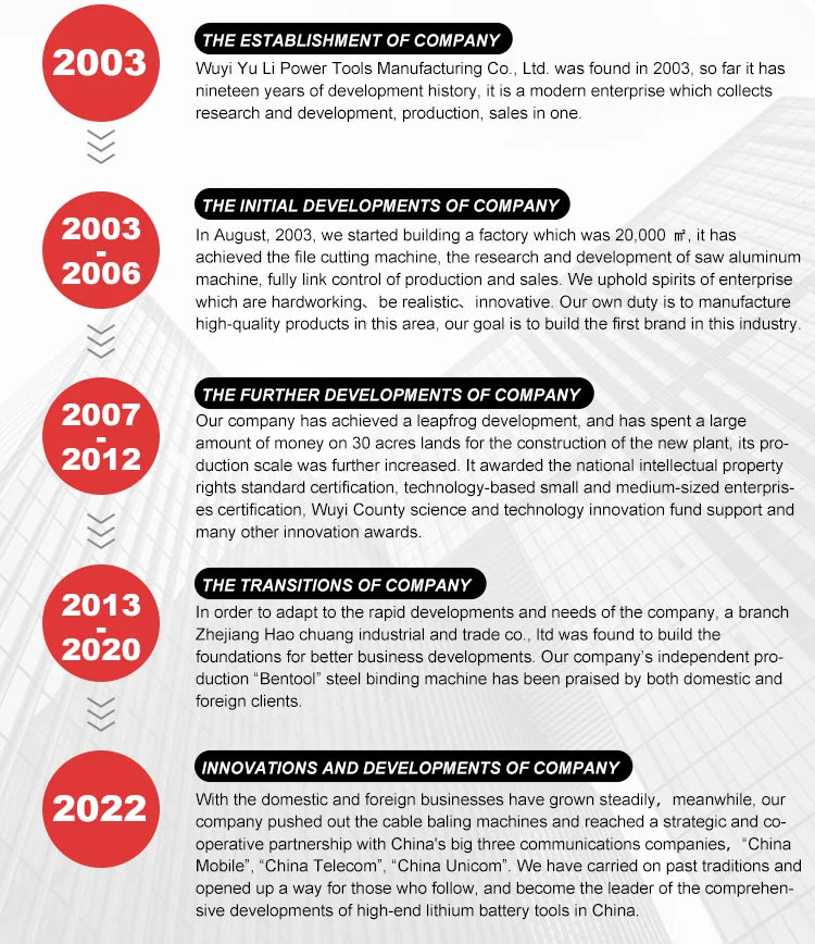 Binding Machine Tool Strapping Tool Cinch Reusable Hand Wholesale Electric With Tag New Arrivals Electric Rebar Bender Machine