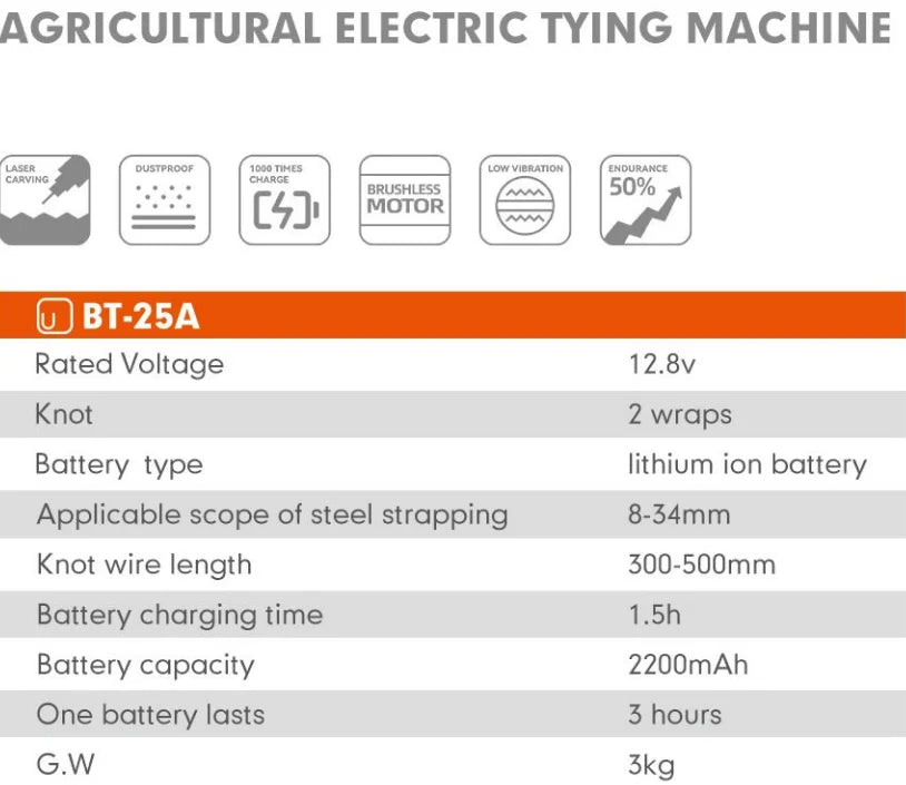 Binding Machine Tool Strapping Tool Cinch Reusable Hand Wholesale Electric With Tag New Arrivals Electric Rebar Bender Machine